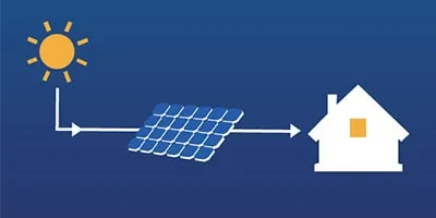 Aeon Energy Solutions